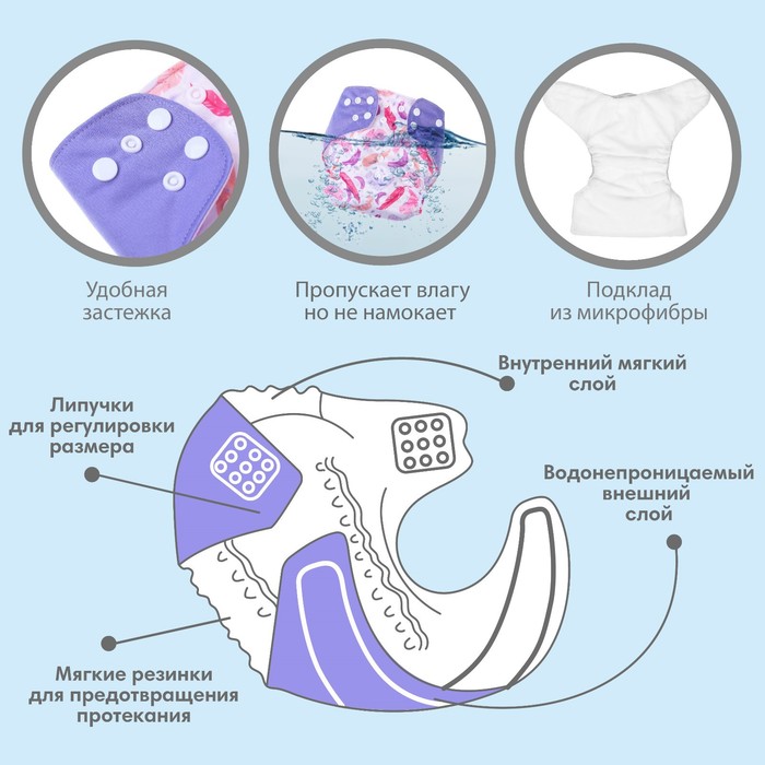 Многоразовый подгузник «Перья», 3-15 кг, разноцветный, Крошка Я 9050626