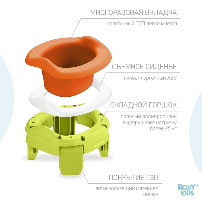 Горшок детский дорожный, накладка на унитаз, складной, HandyPotty цвет лайм и универсальная вкладка для горшка оранжевая 7182524