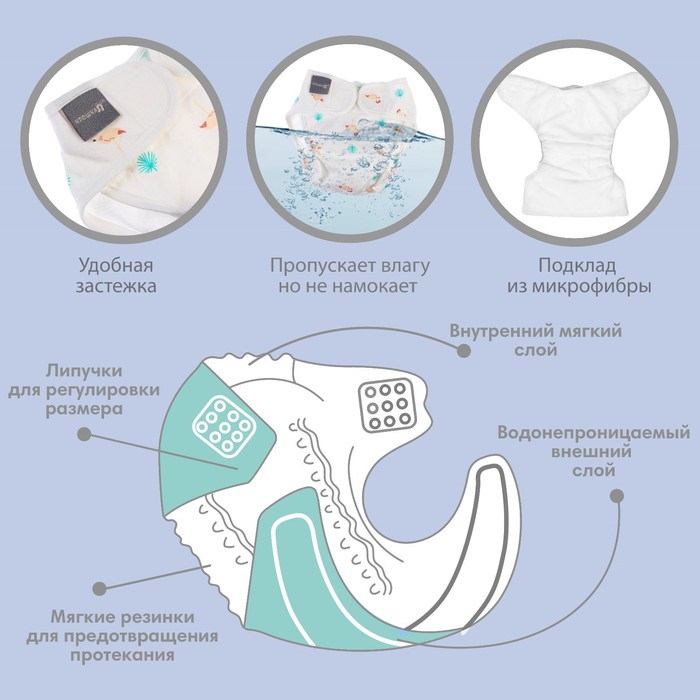 Многоразовый подгузник «Фламинго», 3-15 кг, цвет белый, Крошка Я 4604672