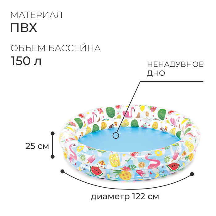 Бассейн надувной «Фрукты», 122 х 25 см, от 2 лет, 59421NP INTEX 134479