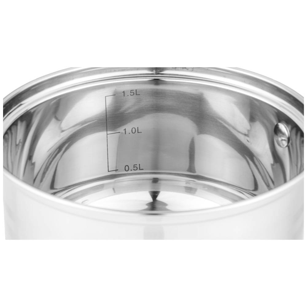 ковш agness со стекл.крышкой серия classic 1,7 л. 16х9,5 см 937-405