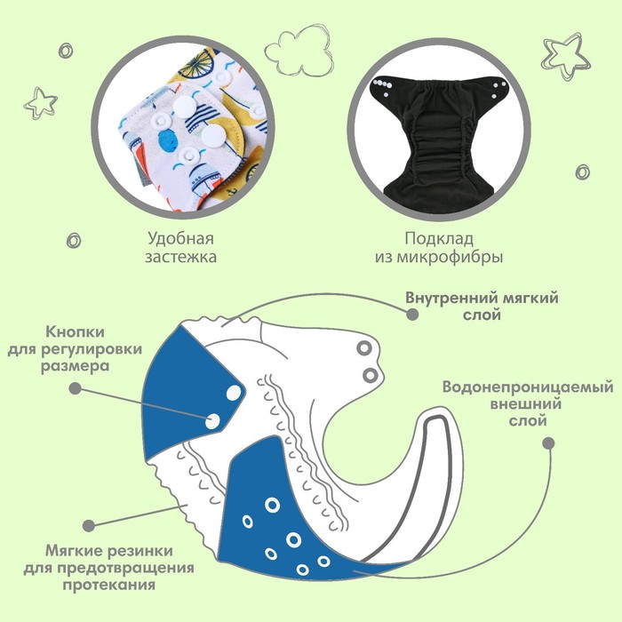 Многоразовый подгузник «Кораблики», 3-8 кг, угольно-бамбуковая ткань, цвет белый, Крошка Я 9050629