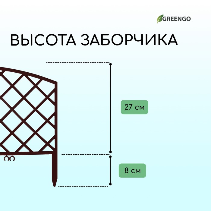 Ограждение декоративное, 35 ? 220 см, 5 секций, пластик, коричневое, ROMANIKA, Greengo 3338436