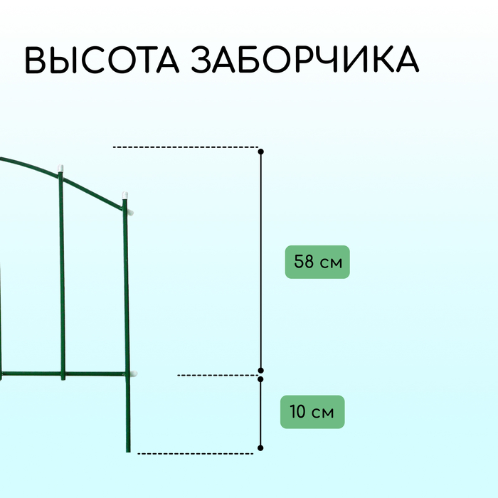 Ограждение декоративное, 68 ? 410 см, 5 секций, металл, зелёное, «Вертикаль» 2083034