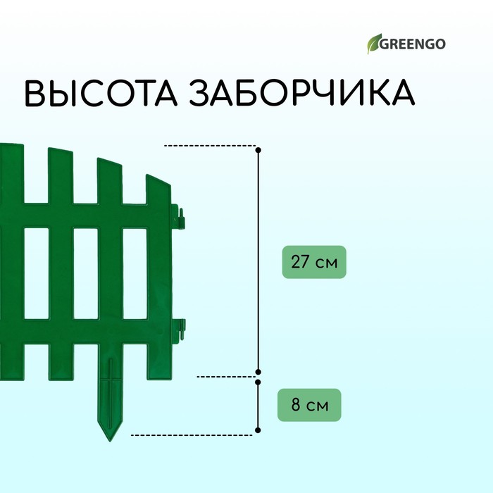 Ограждение декоративное, 35 ? 210 см, 5 секций, пластик, зелёное, RENESSANS, Greengo 3338438