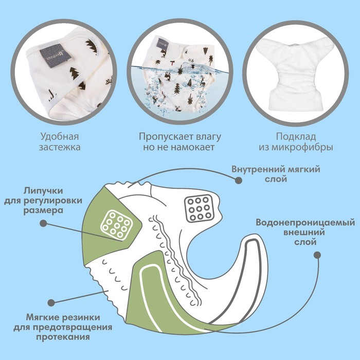 Многоразовый подгузник «Елочки», 3-8 кг, цвет белый, Крошка Я 7135823