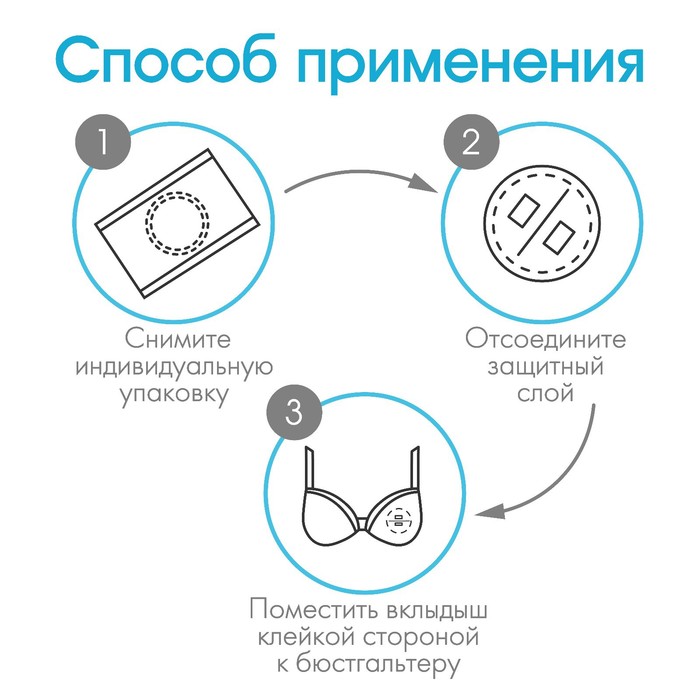 Прокладки - вкладыши лактационные, одноразовые, 30 шт. 4265994