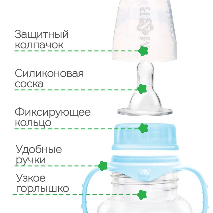 Бутылочка для кормления с ручками «Сыночек», классическое горло, 150 мл., от 0 мес., цвет голубой 2969851