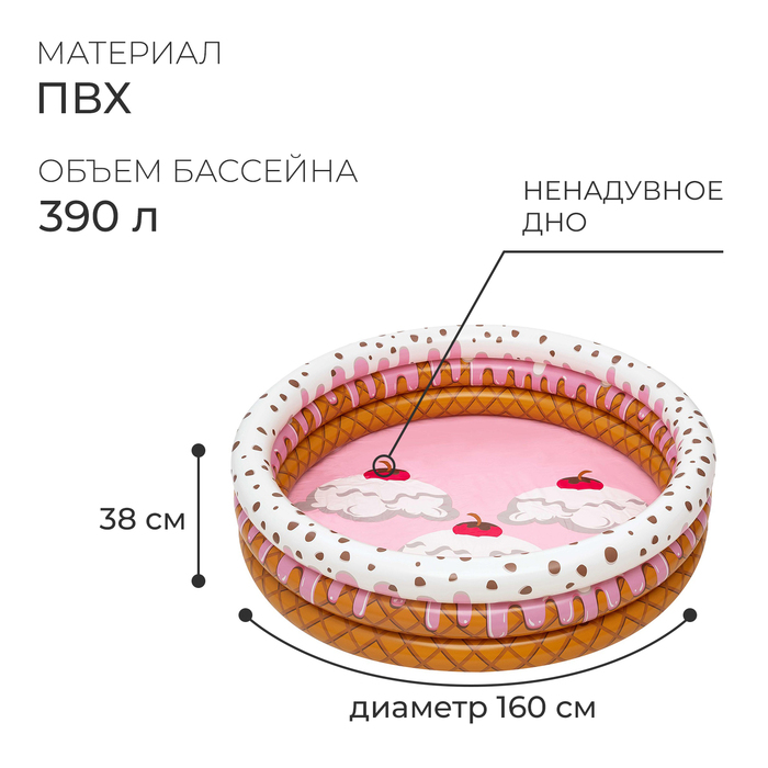 Бассейн надувной Sundae Funday, 160 x 160 х 38 см, 51144 Bestway 4730478