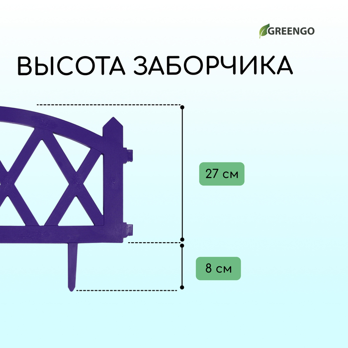 Ограждение декоративное, 35 ? 220 см, 4 секций, пластик, сиреневое, MODERN, Greengo 10257865