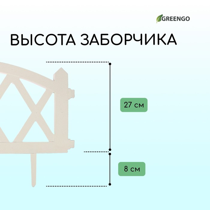 Ограждение декоративное, 35 ? 232 см, 4 секции, пластик, белое, MODERN, Greengo 3338447