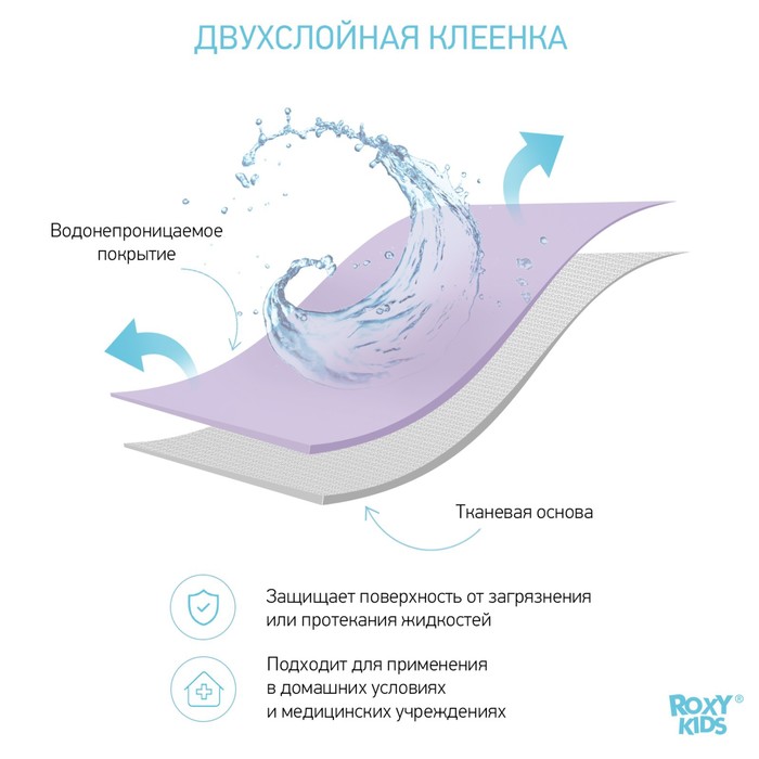 Клеёнка подкладная 70х100 см., с резинками-держателями, ПВХ покрытие, цвет сиреневый 9779987