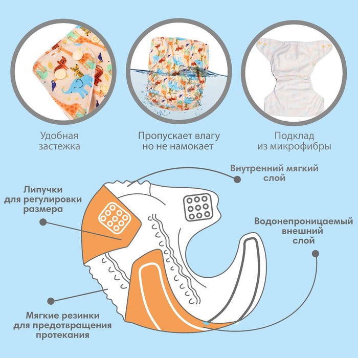 Многоразовый подгузник «Африка», 3-15 кг, цвет бежевый, Крошка Я 7866276