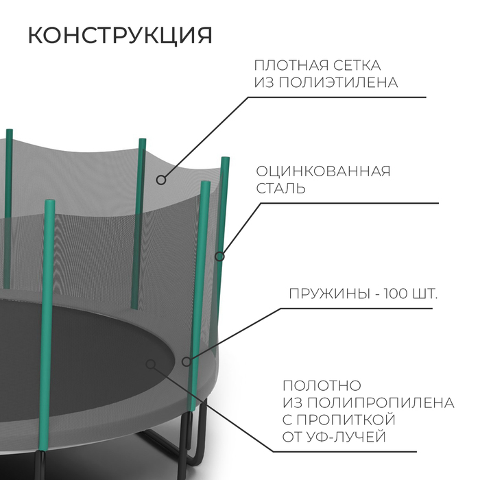 Батут ONLITOP, диаметр 488 см, высота сетки 180 см, с лестницей 4603700