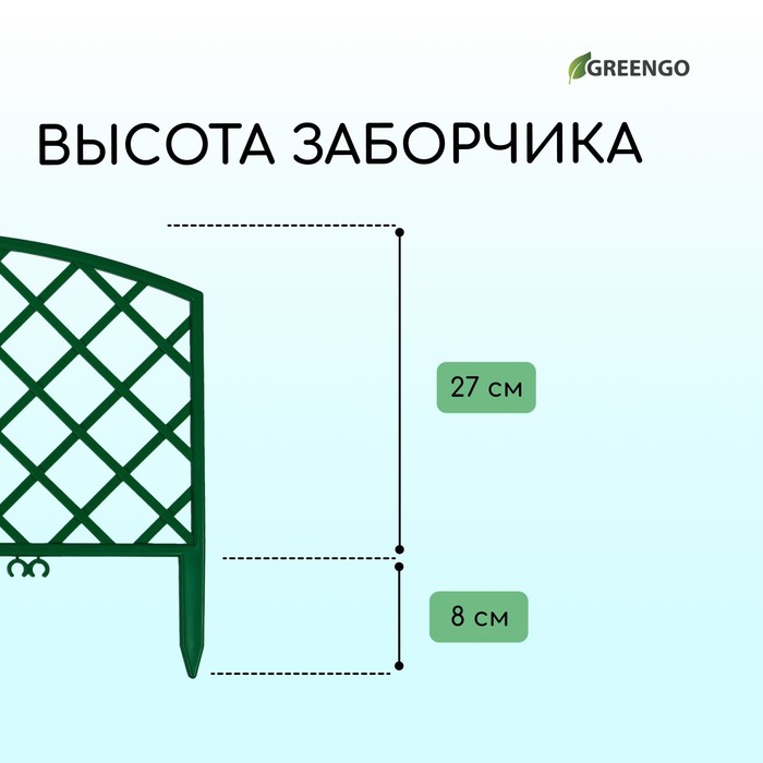 Ограждение декоративное, 35 ? 220 см, 5 секций, пластик, зелёное, ROMANIKA, Greengo 3338433