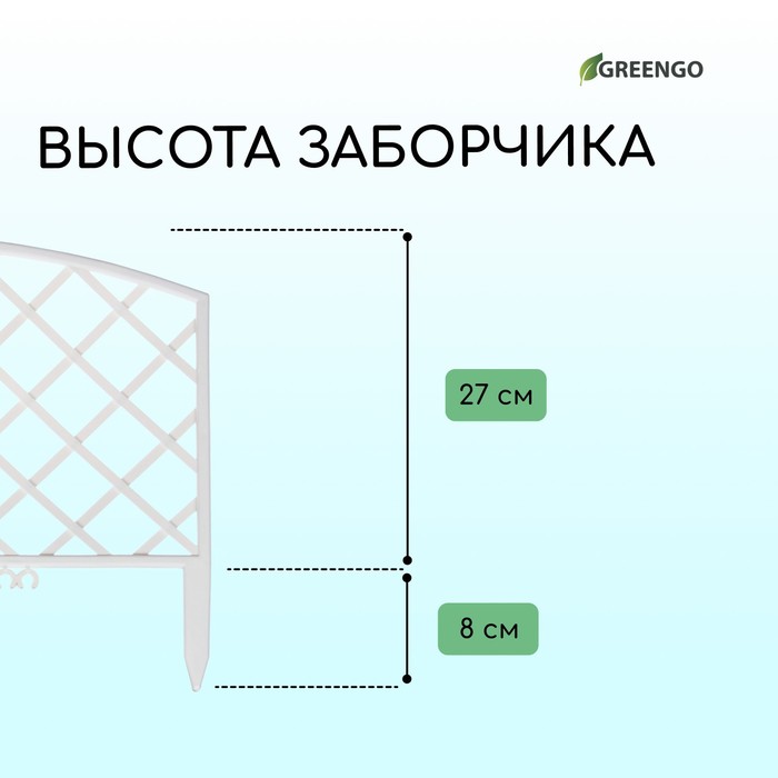 Ограждение декоративное, 35 ? 220 см, 5 секций, пластик, белое, ROMANIKA, Greengo 3338432