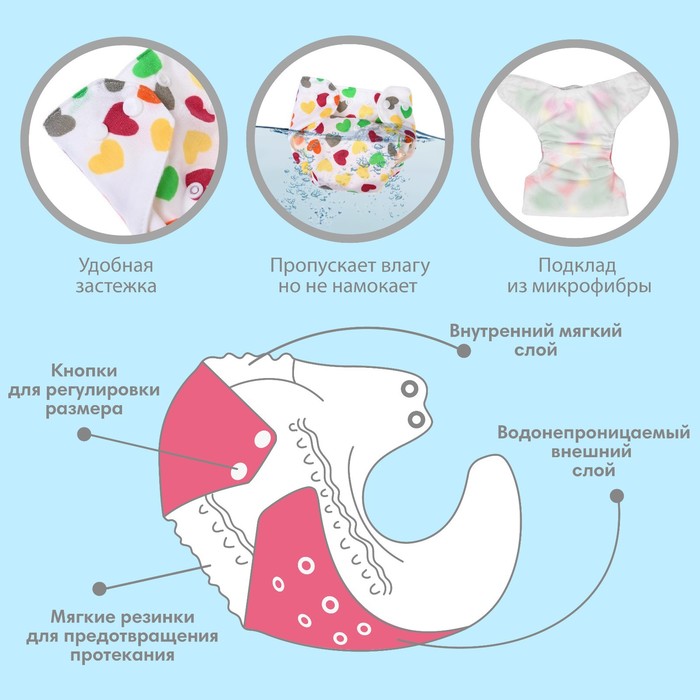 Многоразовый подгузник «Сердечки. Котик», 3-15 кг, цвет белый, Крошка Я 4780622