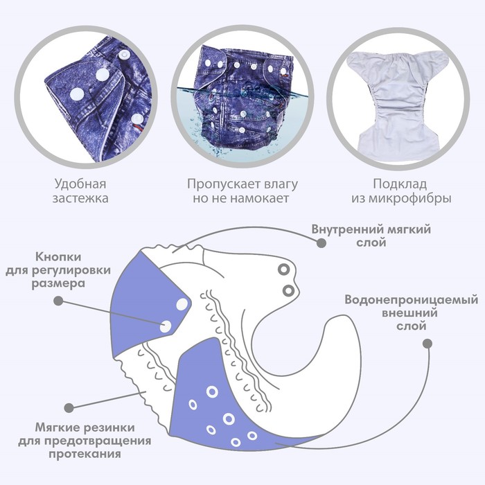 Многоразовый подгузник «Джинс», 3-15 кг, цвет синий, Крошка Я 4776755