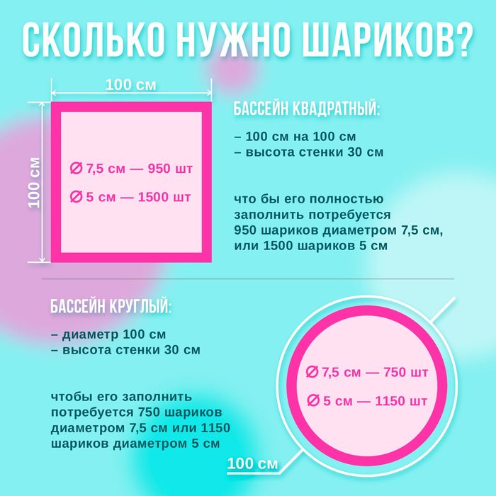 Набор шаров 100 штук, цвета бирюзовый, маджента, белый перламутр, диаметр шара — 7,5 см 7087764