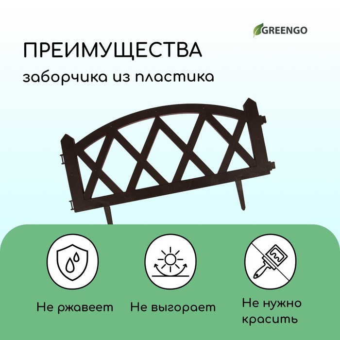 Ограждение декоративное, 35 ? 232 см, 4 секции, пластик, коричневое, MODERN, Greengo 3338451