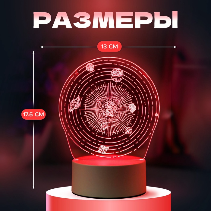 Светильник Космос LED RGB от сети 9,5х13х17,5 см RISALUX 5074778