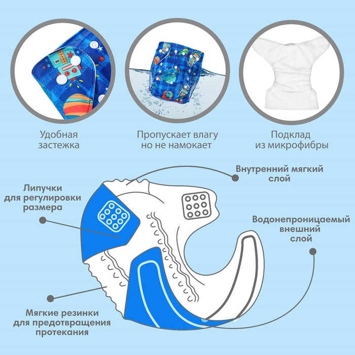 Многоразовый подгузник «Космос», 3-15 кг, цвет синий, Крошка Я 9050612