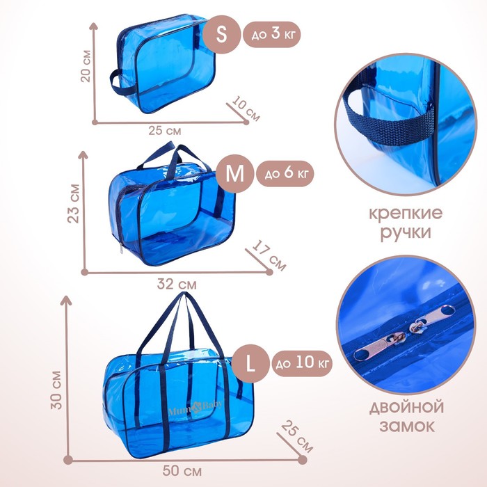 Набор сумок в роддом, 3 шт., цвет прозрачный/синий, M&B 4927640