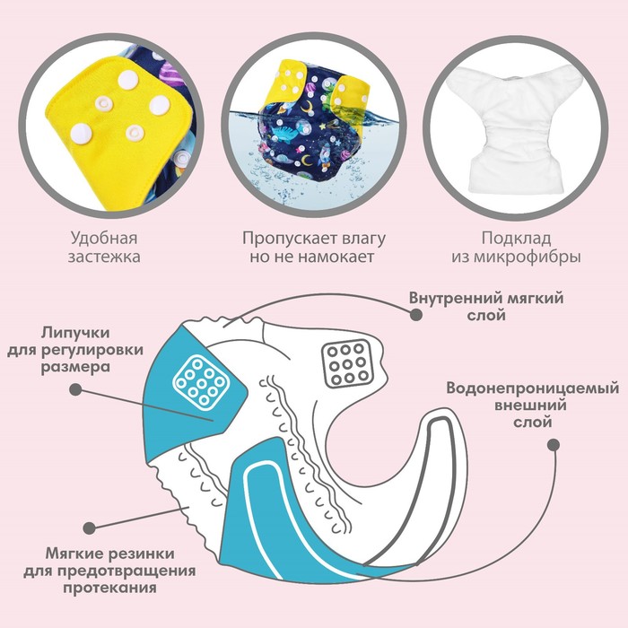Многоразовый подгузник «Космонавт», 3-15 кг, цвет синий, Крошка Я 9050622