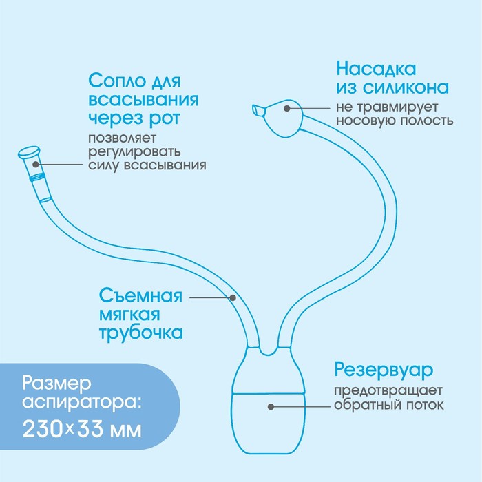 Детский назальный аспиратор с отводной трубкой «Мишка», цвет голубой 4780635