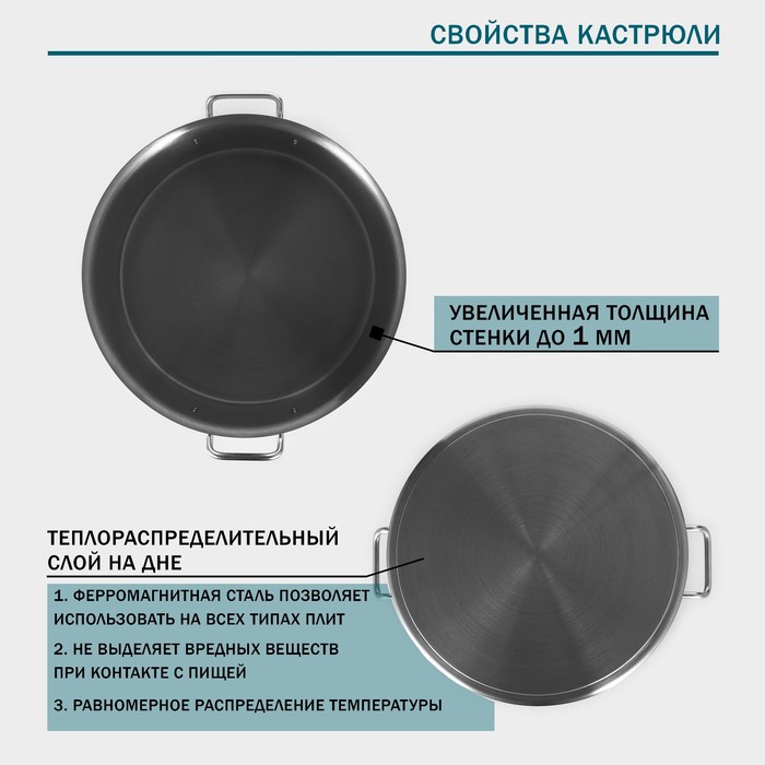 Кастрюля из нержавеющей стали Hanna Kn?vell, 47 л, диаметр 45 см, высота 28 см, толщина 1 мм, дно ТРС, толщина дна 4,6 мм, 201 сталь, металлическая крышка, индукция 9930921