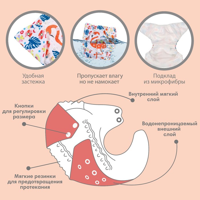 Многоразовый подгузник «Фламинго», 3-15 кг, Крошка Я 7557831