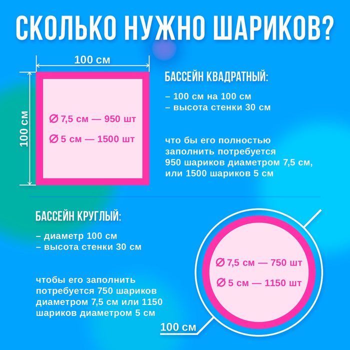 Набор шаров 500 шт, цвета: перламутрово - зелёный, малиновый, голубой 4192418