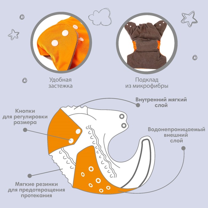 Многоразовый подгузник, 3-15 кг, угольно-бамбуковая ткань, цвет оранжевый, Крошка Я 9524650