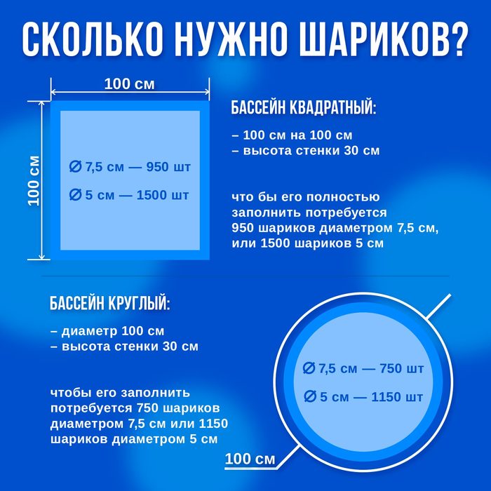 Шарики для сухого бассейна с рисунком, диаметр шара 7,5 см, набор 500 штук, цвет синий 1512994