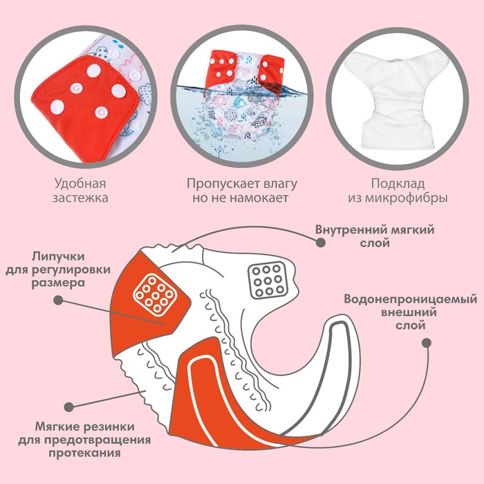 Многоразовый подгузник «Облака», 3-15 кг, цвет белый, Крошка Я 9050618