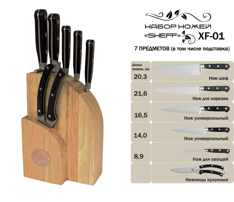 Какие ножи должны. Тим а Sheff набор ножей XF 01. Набор ножей Тима XF. Название кухонных ножей. Типы ножей для кухни.