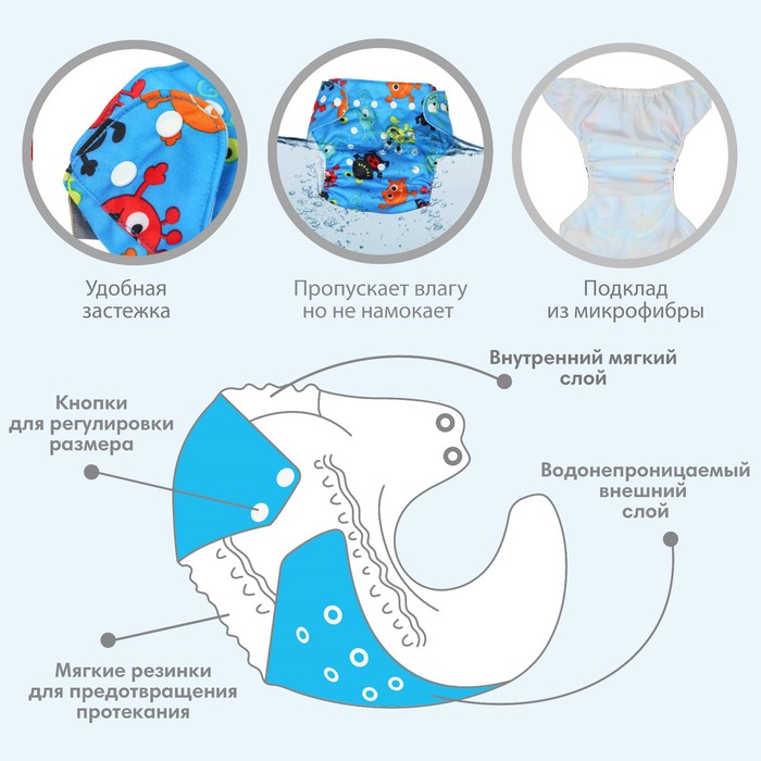 Многоразовый подгузник «Монстрики», 3-15 кг, цвет голубой, Крошка Я 7135814