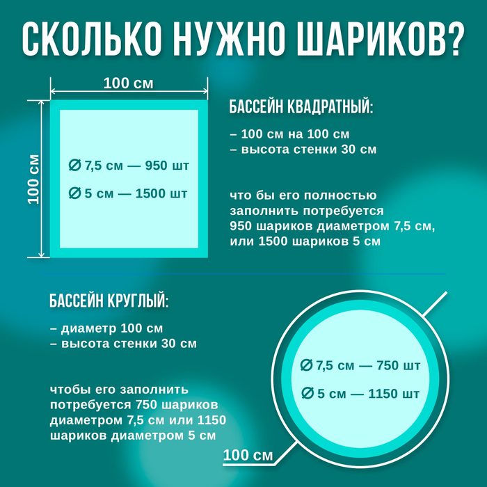 Шарики для сухого бассейна с рисунком, диаметр шара 7,5 см, набор 30 штук, цвет бирюзовый, белый, серый 3654490