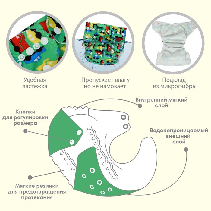 Многоразовый подгузник «Машинки», 3-15 кг, цвет зеленый, Крошка Я 4780617