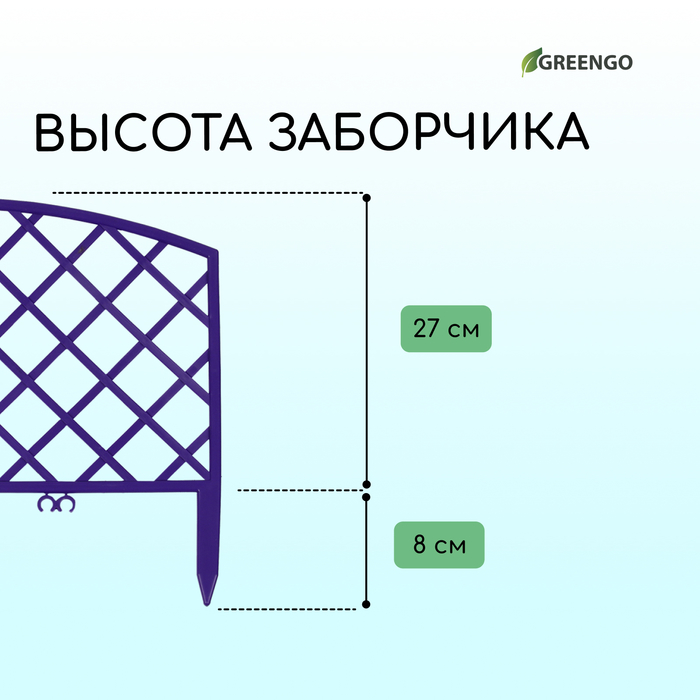 Ограждение декоративное, 35 ? 220 см, 5 секций, пластик, сиреневое, ROMANIKA, Greengo 10257864