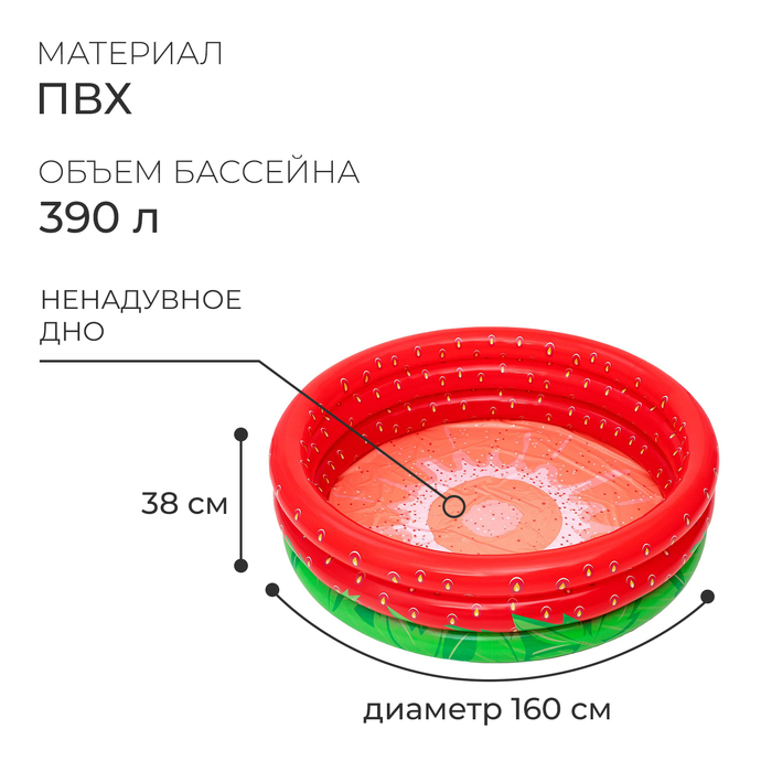 Бассейн надувной Sweet Strawberry, 168 x 168 х 38 см, 51145 Bestway 4730479