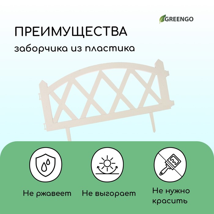 Ограждение декоративное, 35 ? 232 см, 4 секции, пластик, белое, MODERN, Greengo 3338447