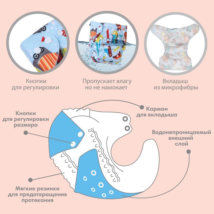 Многоразовый подгузник «Транспорт», 3-15 кг, цвет голубой, Крошка Я 7135812