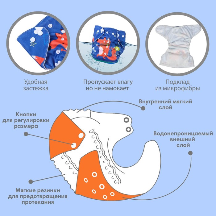 Многоразовый подгузник «Лисичка», 3-15 кг, цвет синий, Крошка Я 7557829