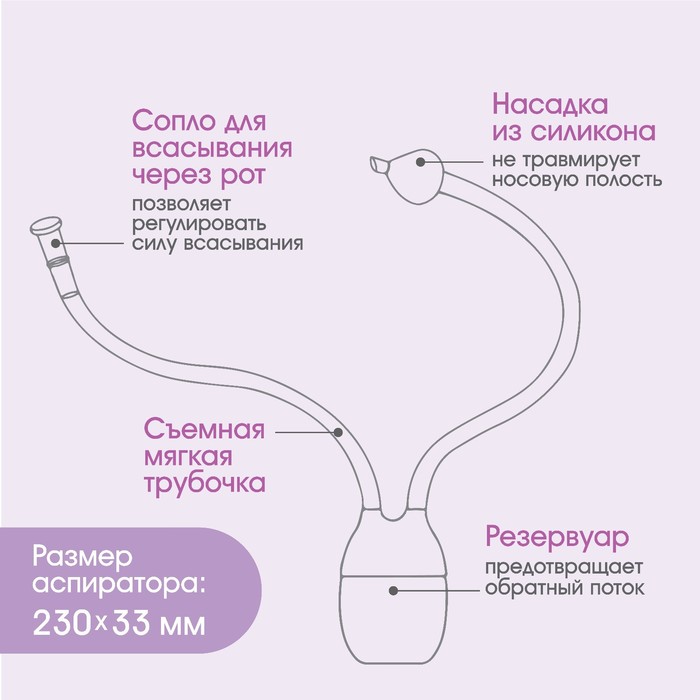 Детский назальный аспиратор с отводной трубкой «Мишка», цвет розовый 4780636