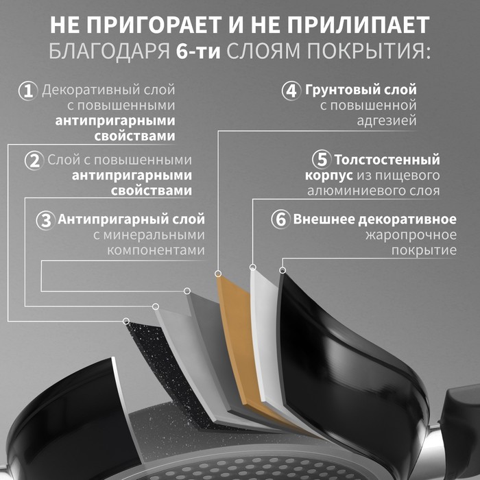 Кастрюля Magistro Warrior, 4 л, диаметр 24 см, высота 10,5 см, с крышкой, антипригарное покрытие, индукция, цвет чёрный 9200853