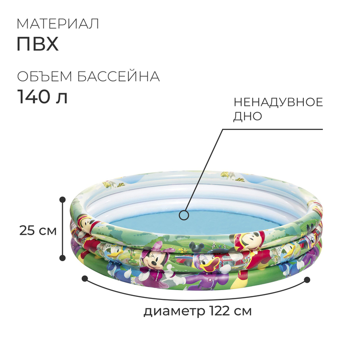 Бассейн надувной «Микки Маус», 122 х 25 см, от 2 лет, 91007 Bestway 694266