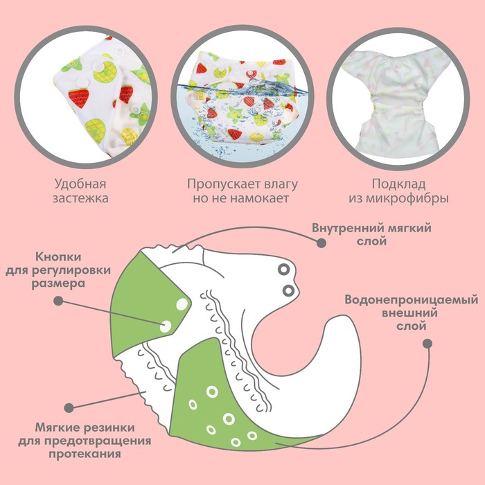 Многоразовый подгузник «Фрукты», 3-15 кг, цвет белый, Крошка Я 7603281