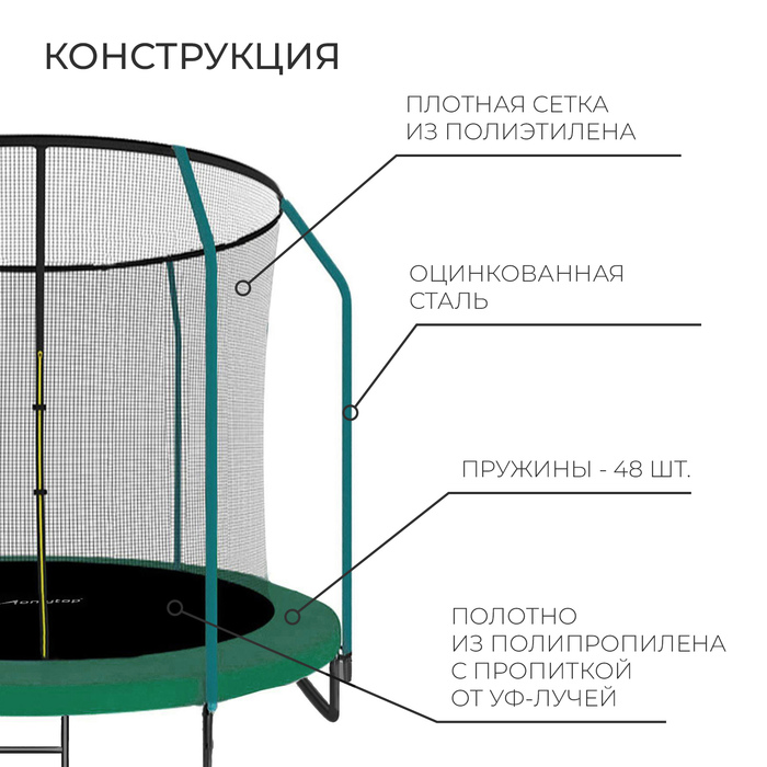 Батут ONLITOP, диаметр 244 см, высота сетки 155 см, с лестницей, цвет зелёный 5392847