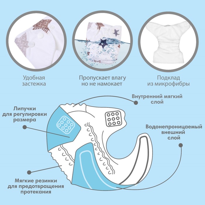 Многоразовый подгузник «Звезды», 3-15 кг, цвет белый, Крошка Я 7603287